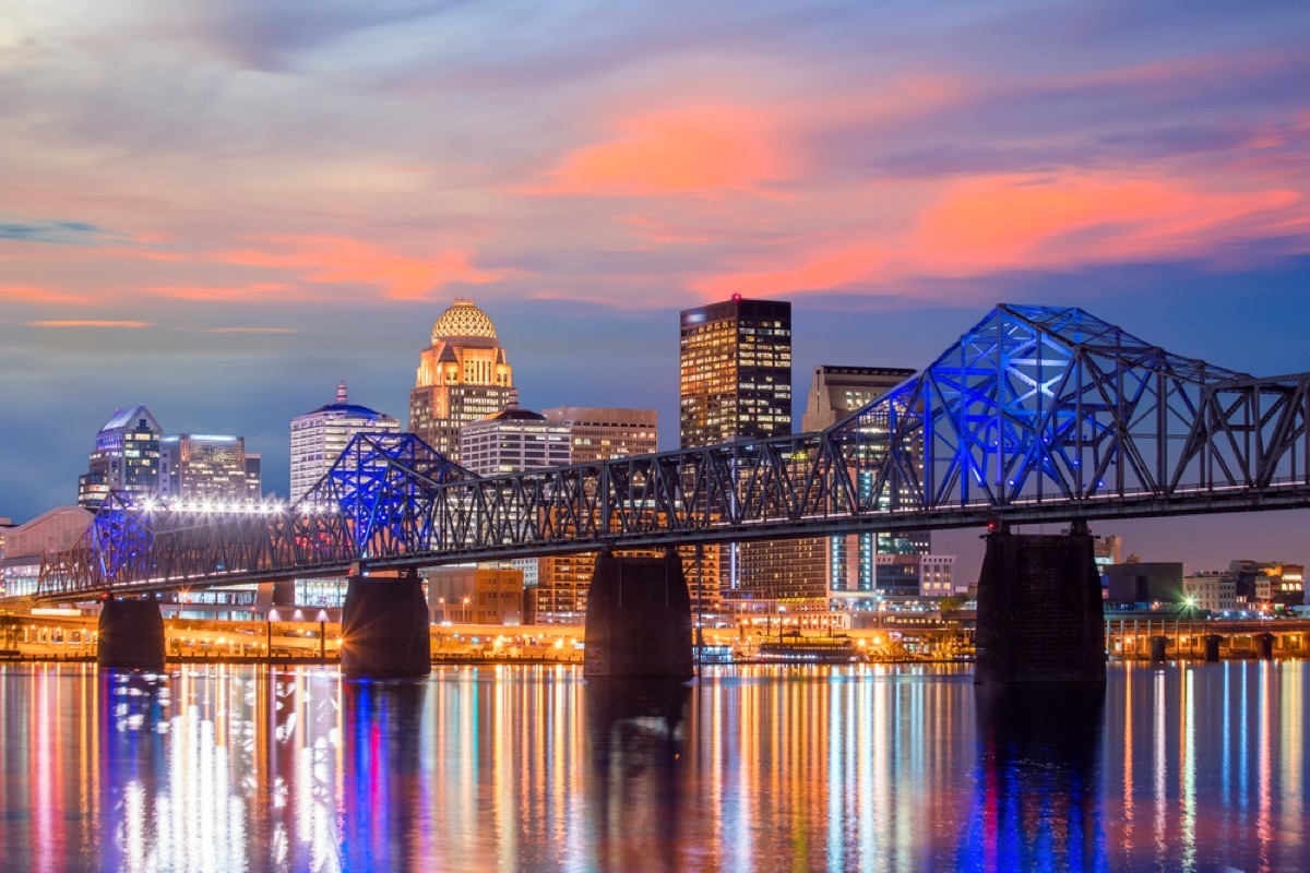 louisville kentucky skyline