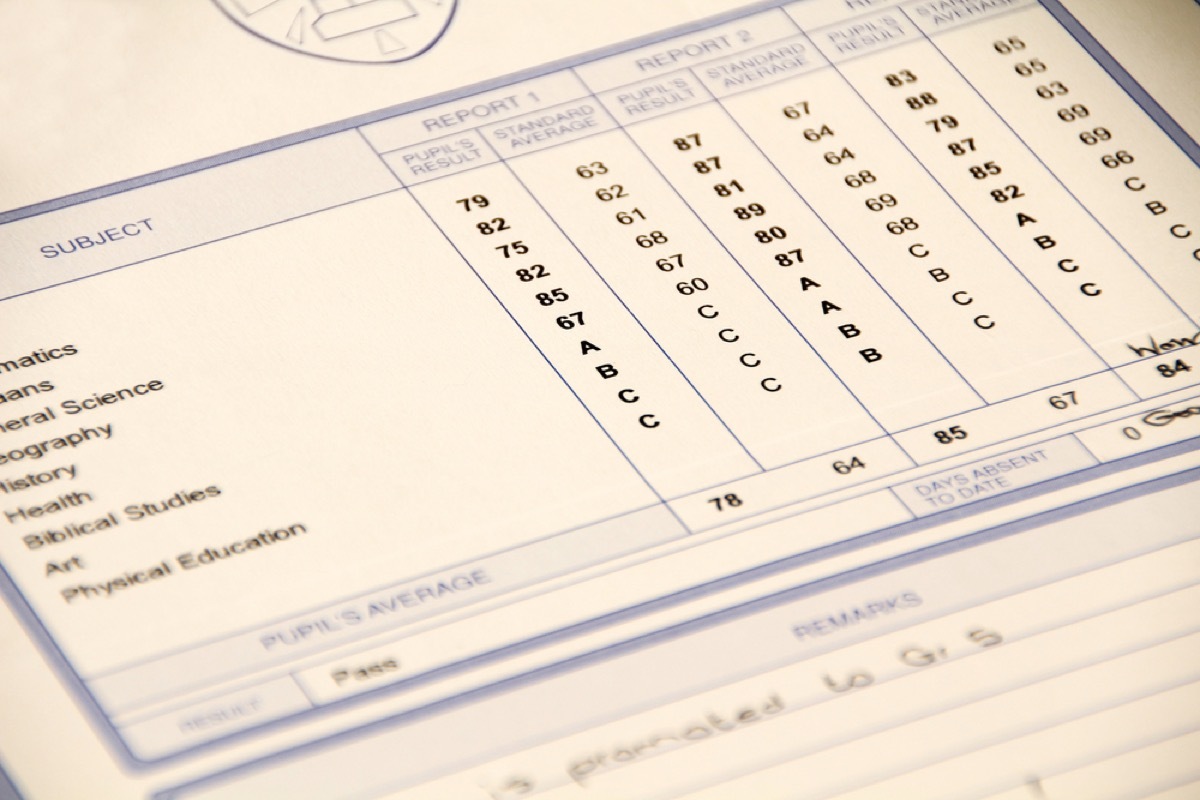 old report card things no woman over 50 should own