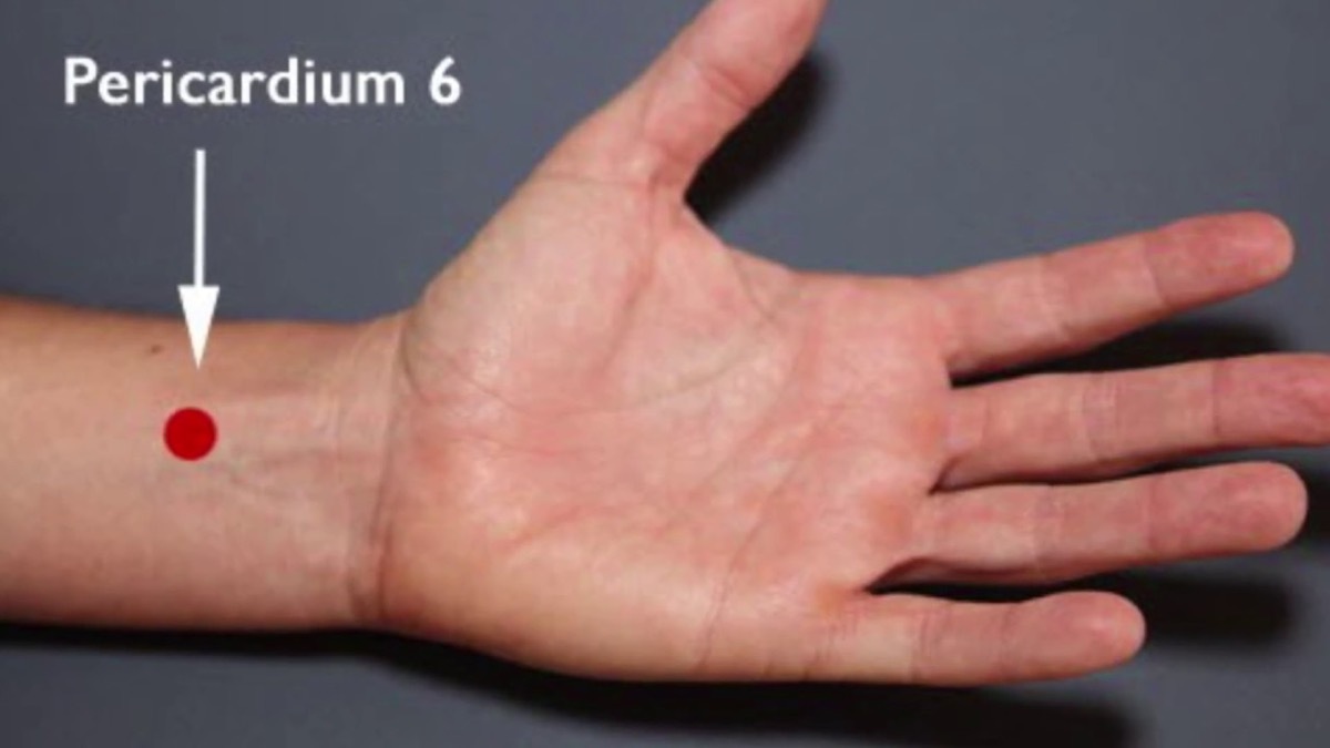 Pericardium 6 Acupuncture {Pressure Points}