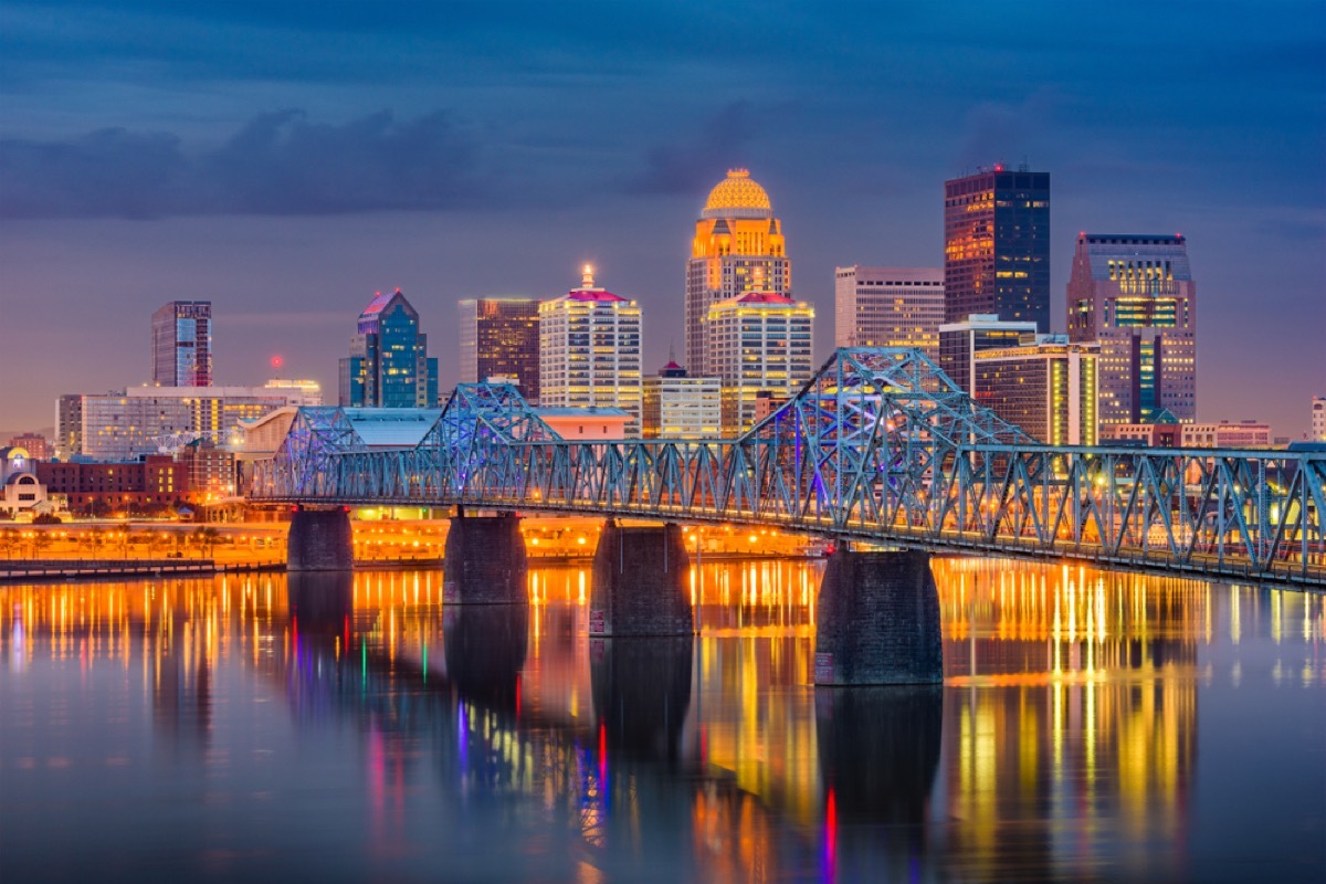 skyline of louisville kentucky